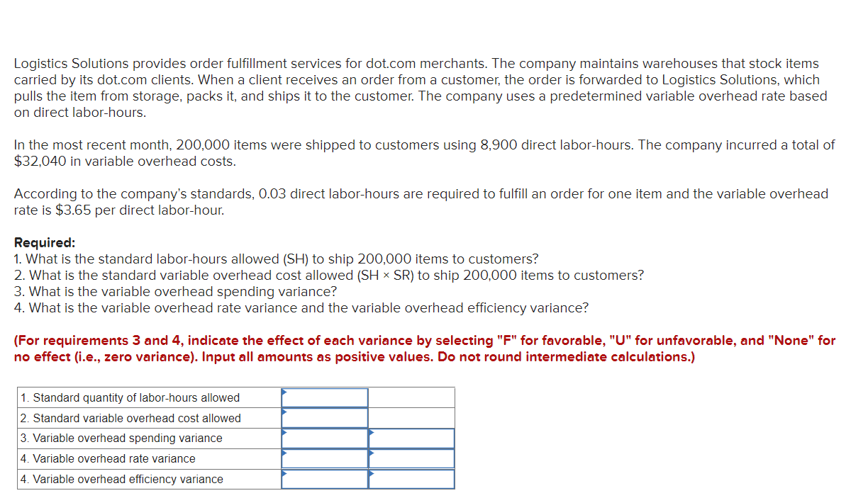 Logistics Solutions provides order fulfillment services for dot.com merchants. The company maintains