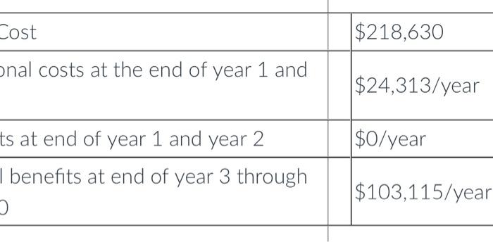 benefit-cost ratio for this government project? Initial Cost Additional costs at the