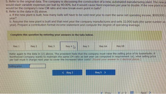variable expenses are high, totaling $15.00 per ball, of which 60% is