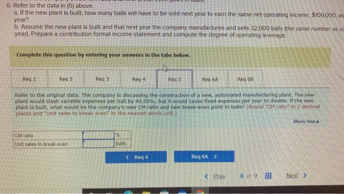 direct labor cost. Last year, the company sold 32,000 of these balls,