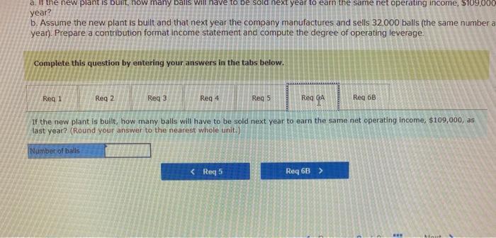 with the following results: Sales (32,000 balls) Variable expenses Contribution margin i