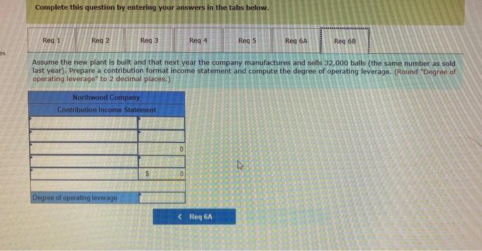 Fixed expenses Net operating income Required: $ 800,000 480,000 320,000 211,000 $