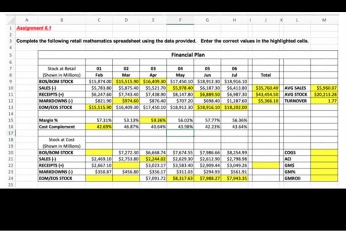 1 Assignment 6.1 2 3 Complete the following retail mathematics spreadsheet using