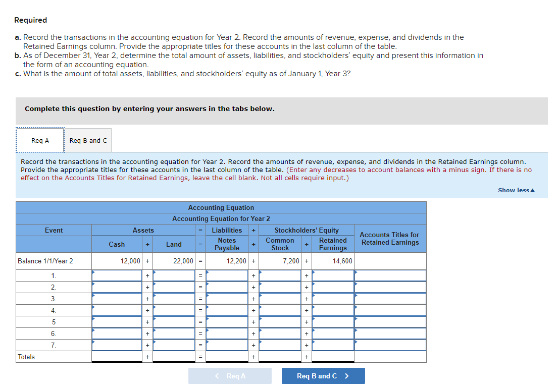 events affect the accounting equation At the beginning of Year 2, Better