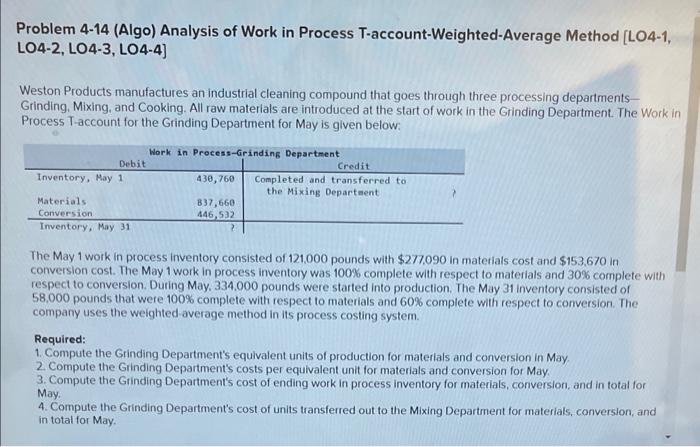 Problem 4-14 (Algo) Analysis of Work in Process T-account-Weighted-Average Method [LO4-1, LO4-2,