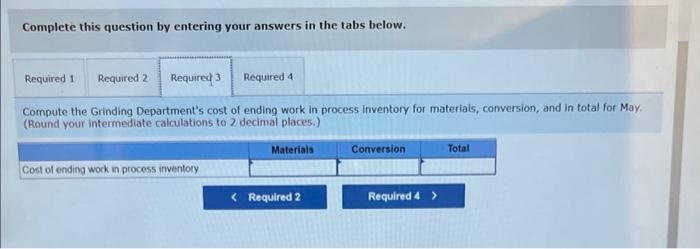 at the start of work in the Grinding Department. The Work in
