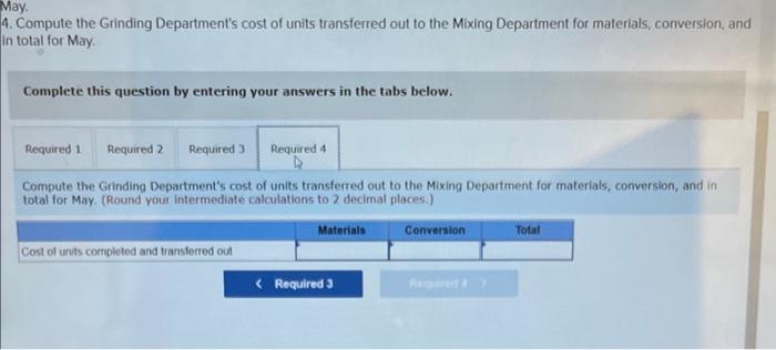 Process T-account for the Grinding Department for May is given below: Work