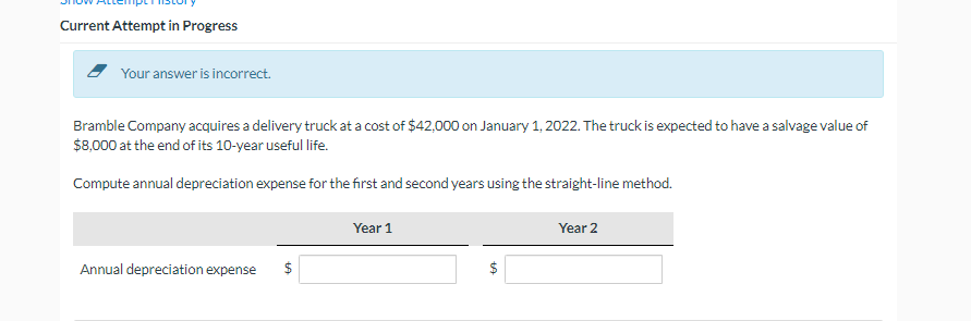 Current Attempt in Progress Your answer is incorrect. Bramble Company acquires a