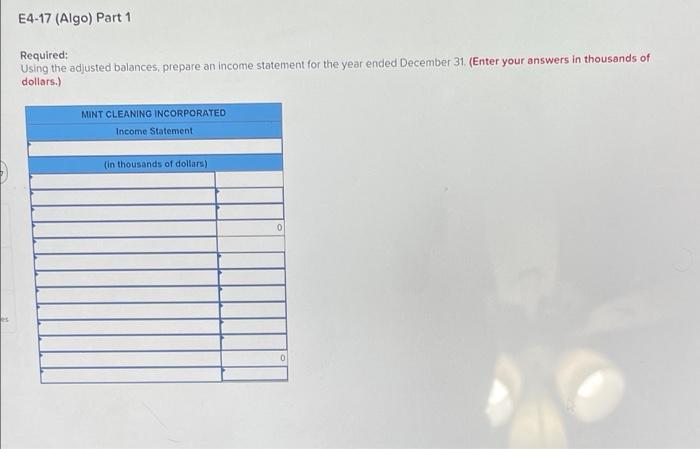 the following unadjusted trial balance at the end of its second year