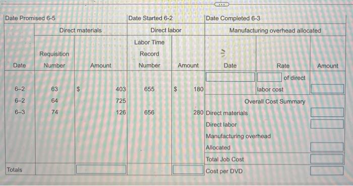 per hour 180 280 Materials Requisition Date No. Description Amount 6/02 63