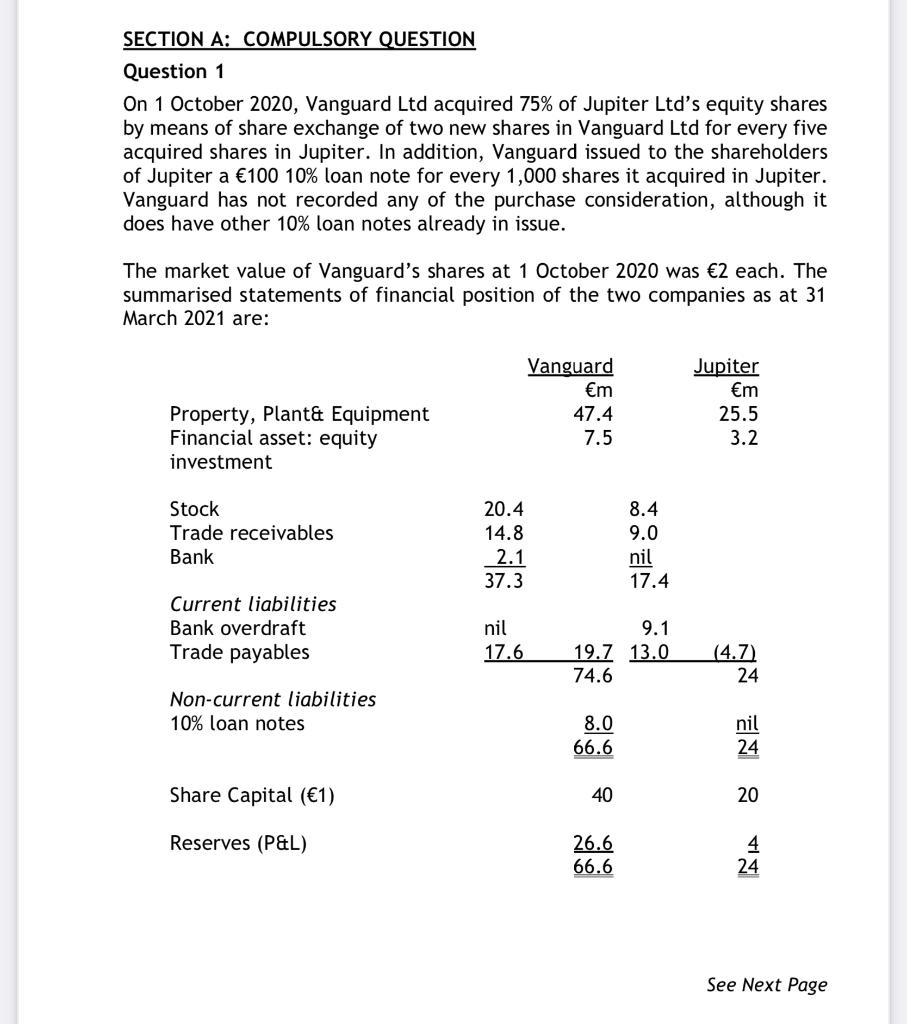 SECTION A: COMPULSORY QUESTION Question 1 On 1 October 2020, Vanguard Ltd