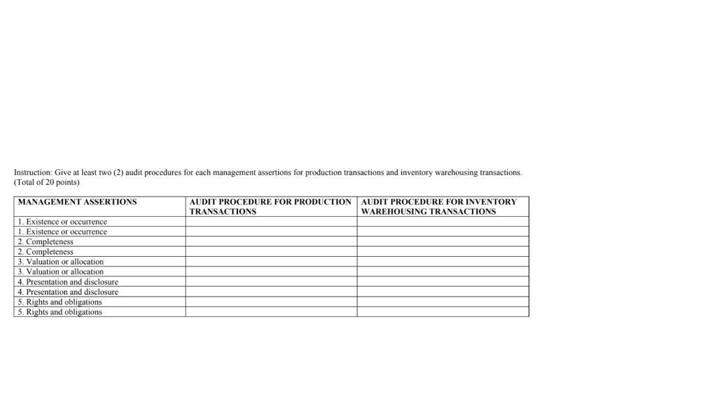 Instruction: Give at least two (2) audit procedures for each management assertions