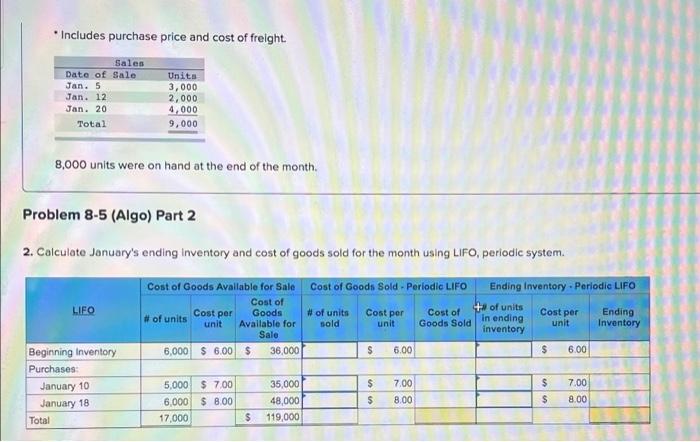 following information applies to the questions displayed below.] Ferris Company began January
