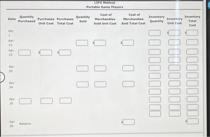10 Sale 30 units 15 Purchase 60 units @$72 20 Sale 34