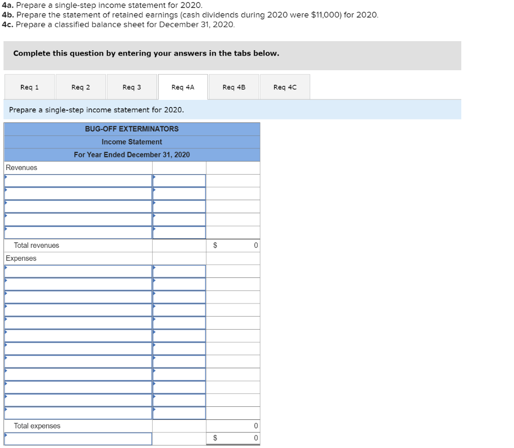 other companies. Following is the company's unadjusted trial balance as of December