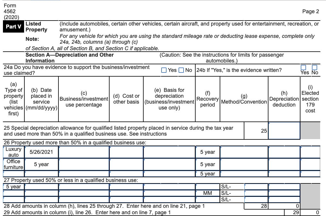business in 2020. In the process of setting up the business, Karane