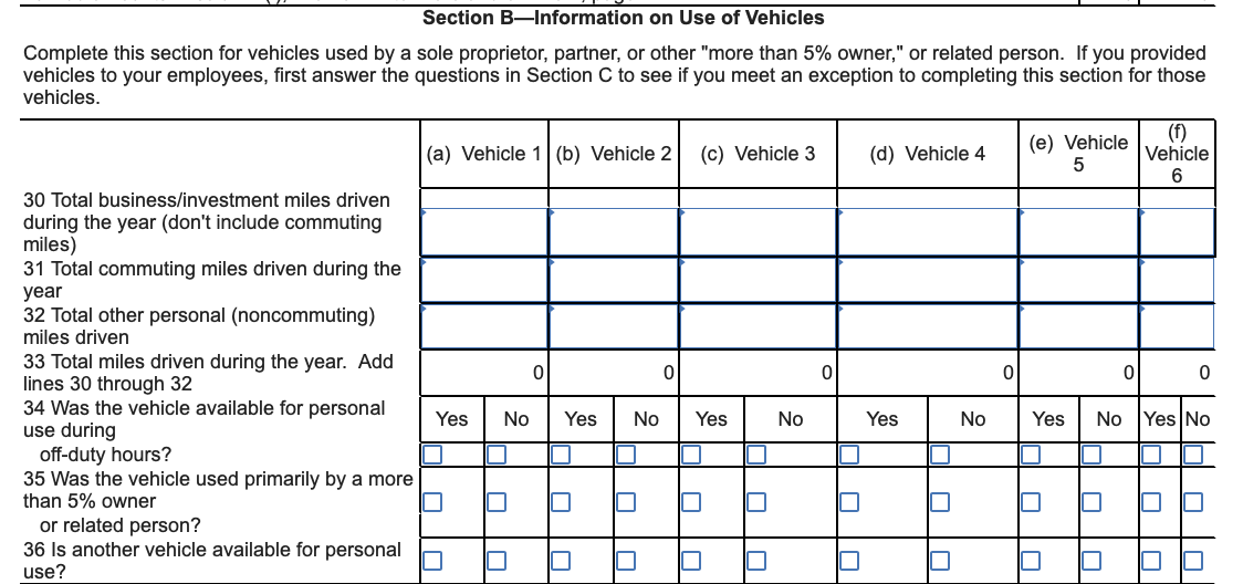 has acquired various types of assets. Below is a list of assets
