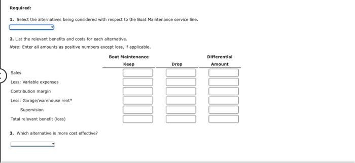 for Mullett Marina's three main boating service lines: Winter Storage Boat Fuel