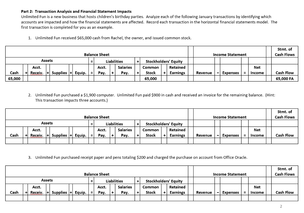 Part 2: Transaction Analysis and Financial Statement Impacts Unlimited Fun is a