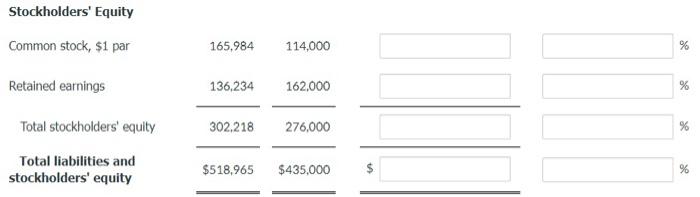 the base year. (Enter negative amounts and percentages using either a negative