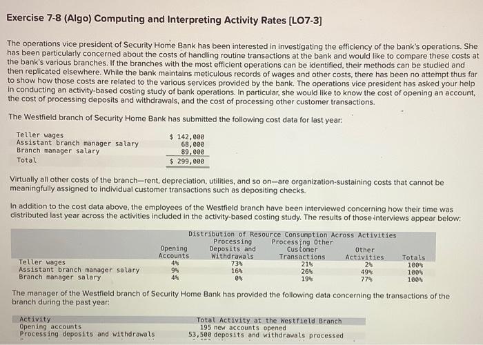 Exercise 7-8 (Algo) Computing and Interpreting Activity Rates [LO7-3] The operations vice