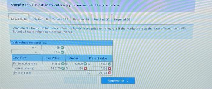 Research issues bonds dated January 1 that pay interest semiannually on June