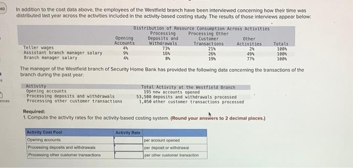 president of Security Home Bank has been interested in investigating the efficiency