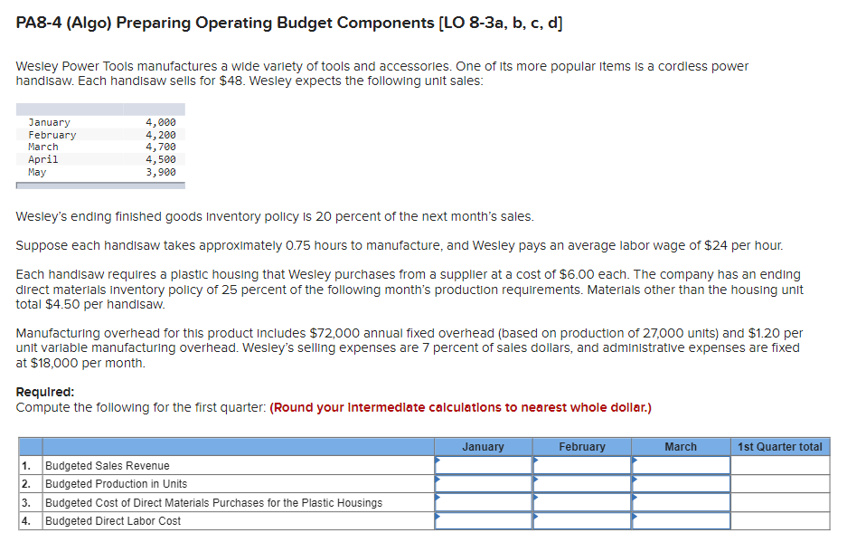 PA8-4 (Algo) Preparing Operating Budget Components [LO 8-3a, b, c, d] Wesley