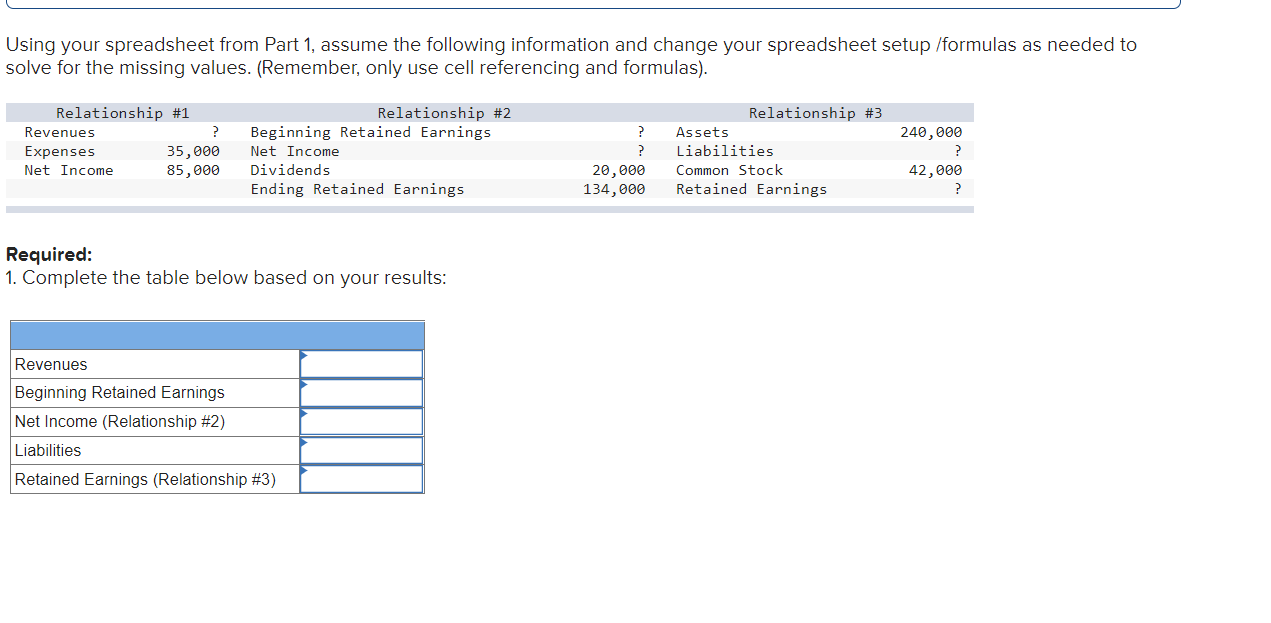 Using your spreadsheet from Part 1, assume the following information and change