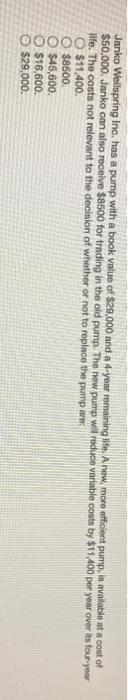 Janko Wellspring Inc. has a pump with a book value of $29,000