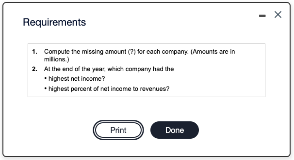 25 83 $ 61 50 27 6 27