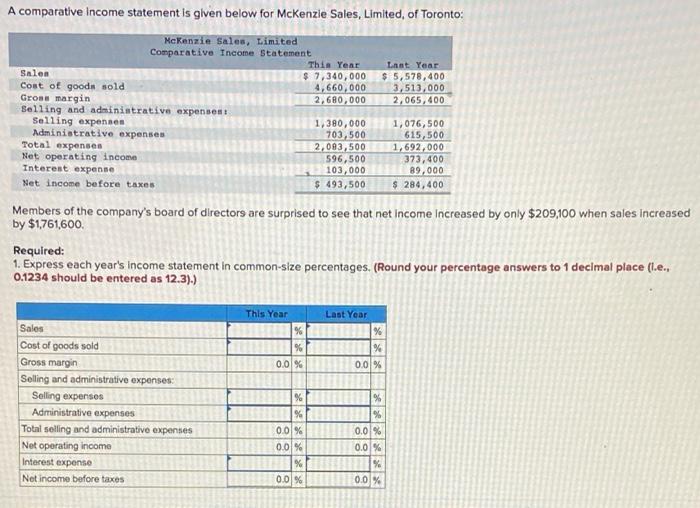 A comparative Income statement is given below for McKenzie Sales, Limited, of