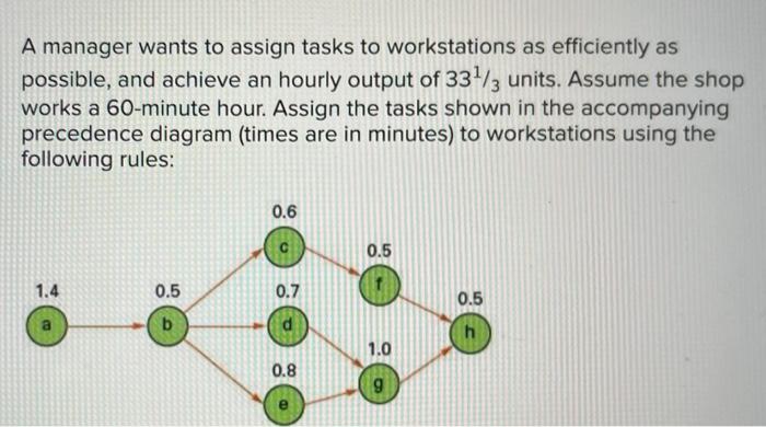 A manager wants to assign tasks to workstations as efficiently as possible,