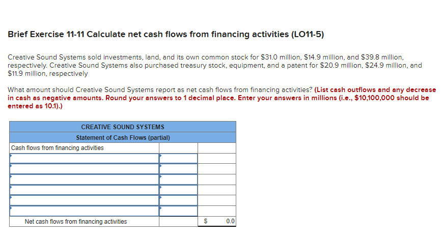 Brief Exercise 11-11 Calculate net cash flows from financing activities (LO11-5) Creative