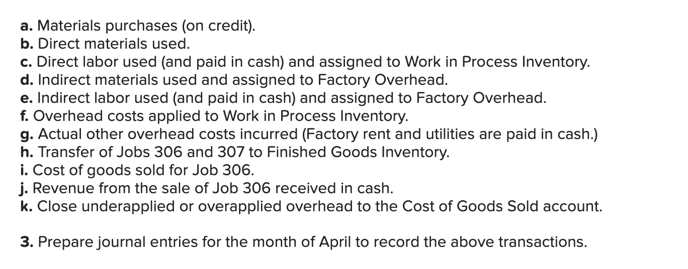 of cost of goods manufactured LO P1, P2, P3, P4 [The following