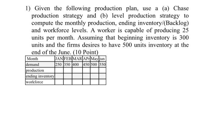 1) Given the following production plan, use a (a) Chase production strategy