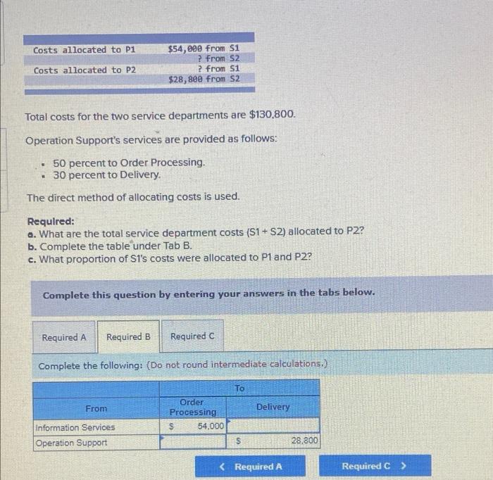 has a warehouse that supplies products to its store locations. The warehouse