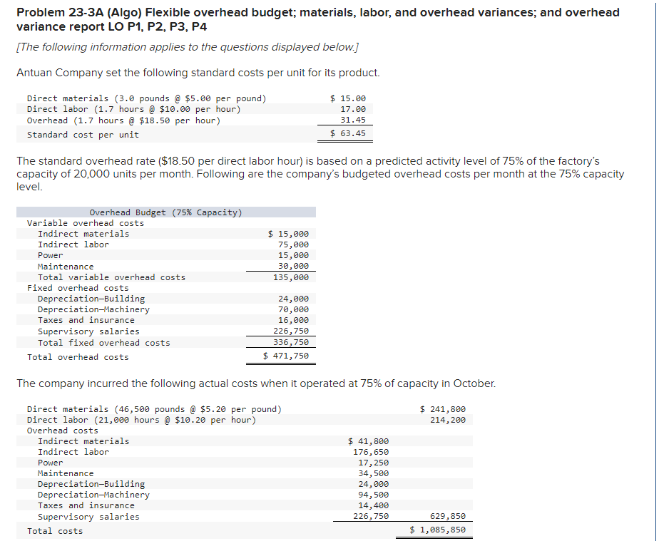 Problem 23-3A (Algo) Flexible overhead budget; materials, labor, and overhead variances; and