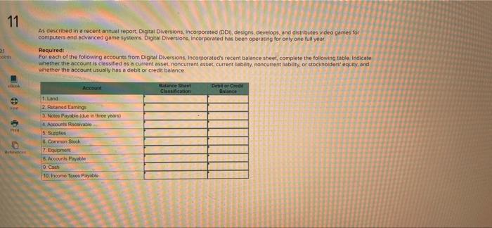 11 21 Do As described in a recent annual report, Digital Diversions,