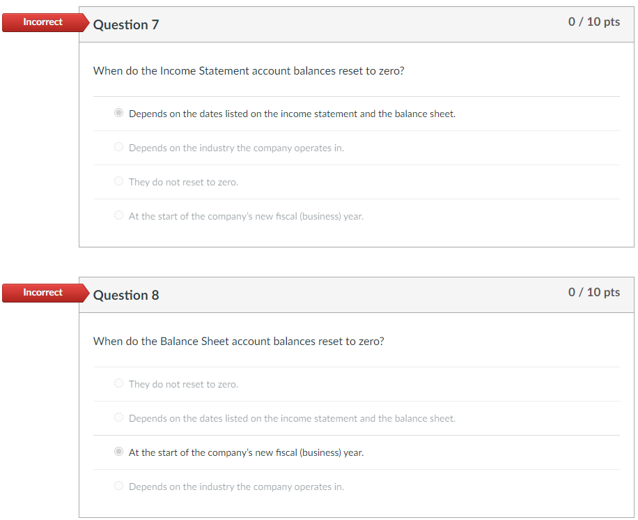 Incorrect Question 7 When do the Income Statement account balances reset to