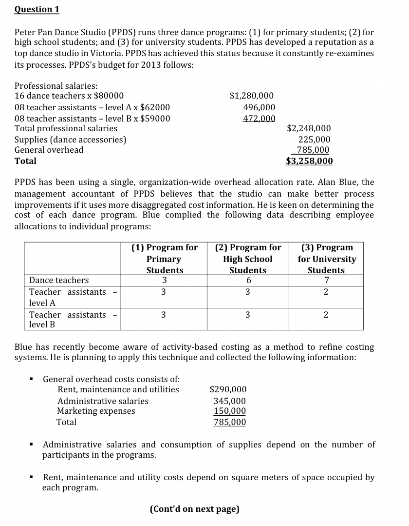 Question 1 Peter Pan Dance Studio (PPDS) runs three dance programs: (1)