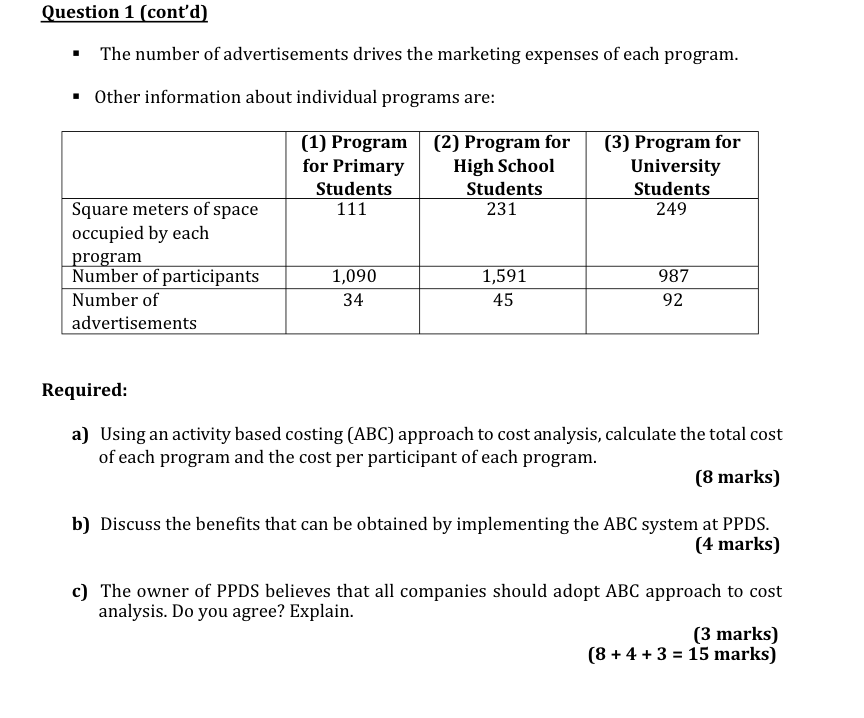 for primary students; (2) for high school students; and (3) for university