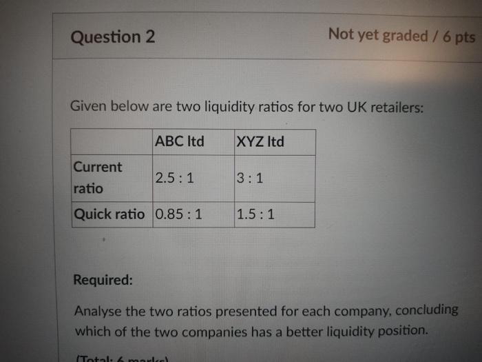 Question 2 Not yet graded / 6 pts Given below are two