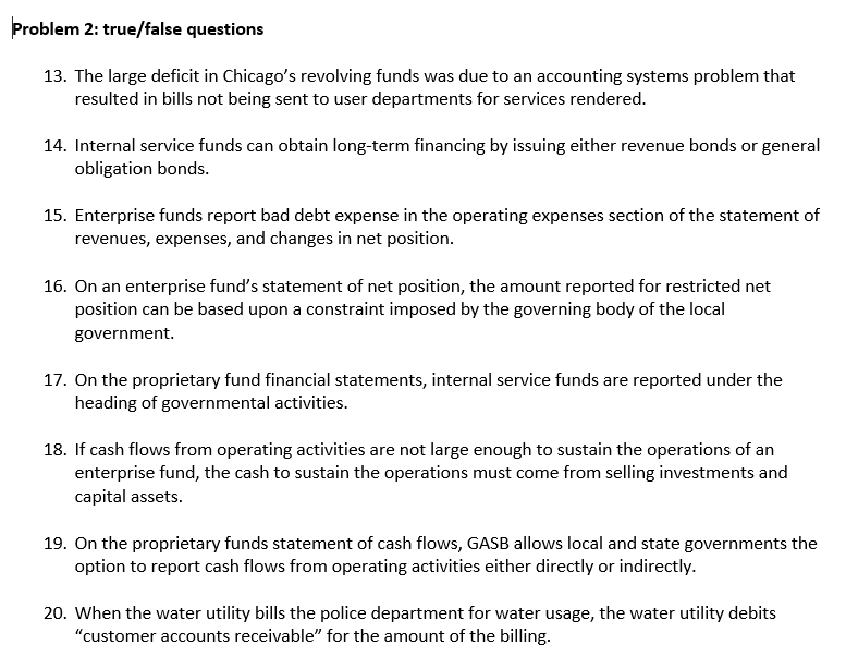 Problem 2: true/false questions 13. The large deficit in Chicago's revolving funds