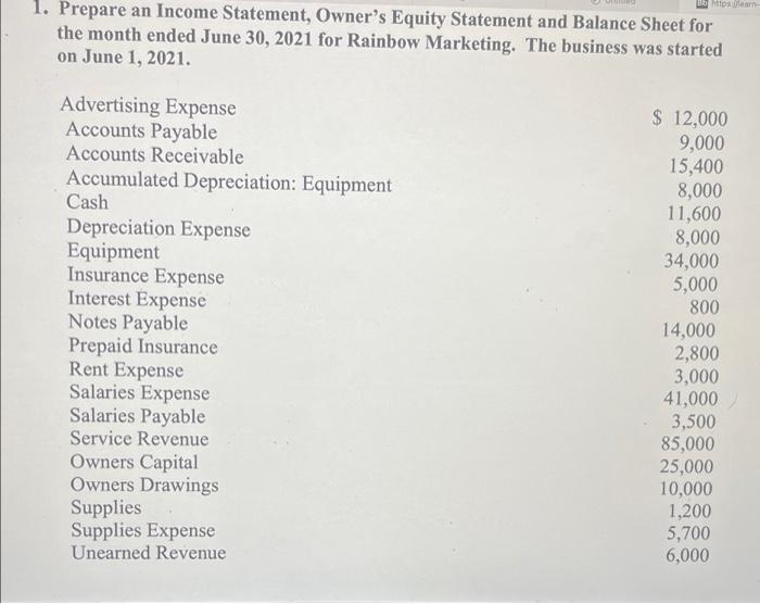 https://learn 1. Prepare an Income Statement, Owner's Equity Statement and Balance Sheet