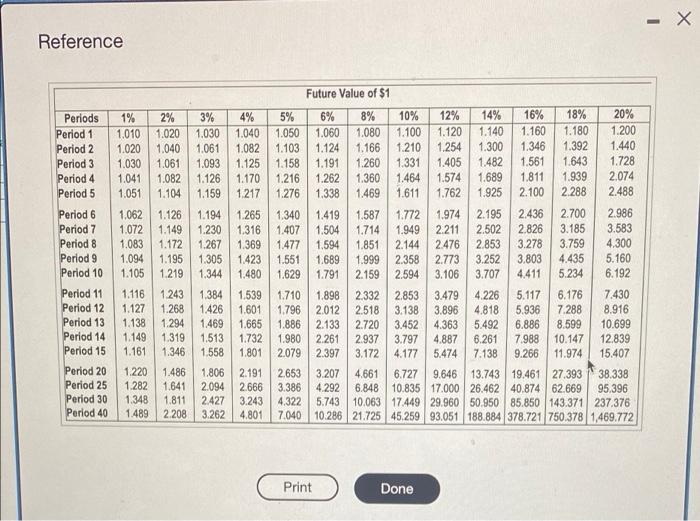 0.962 3% 4% 5% 6% 8% 10% 12% 14% 16% 18% 20%