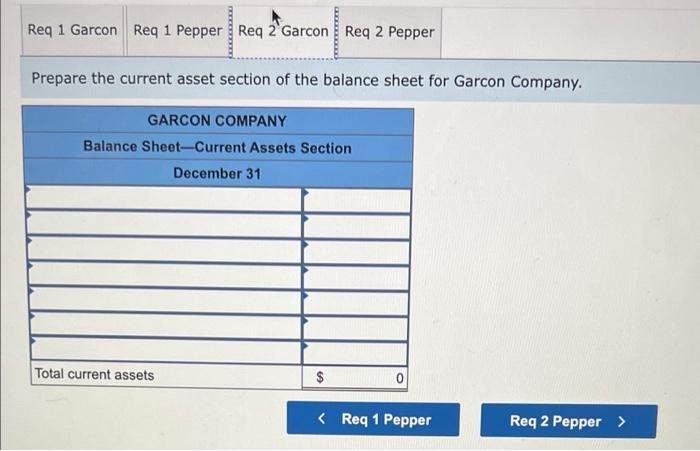 31. Garcon Company $ 13,400 15,300 Pepper Company $ 18,700 22,800 9,600