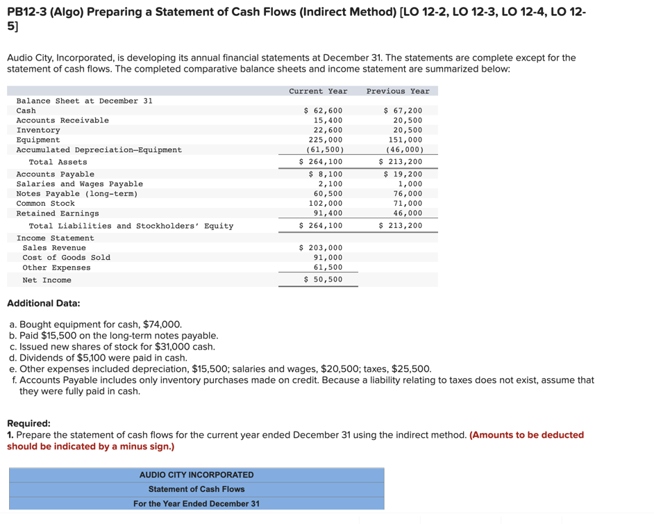 PB12-3 (Algo) Preparing a Statement of Cash Flows (Indirect Method) [LO 12-2,