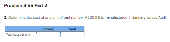 its predetermined overhead rate on a quarterly basis. The following estimates were