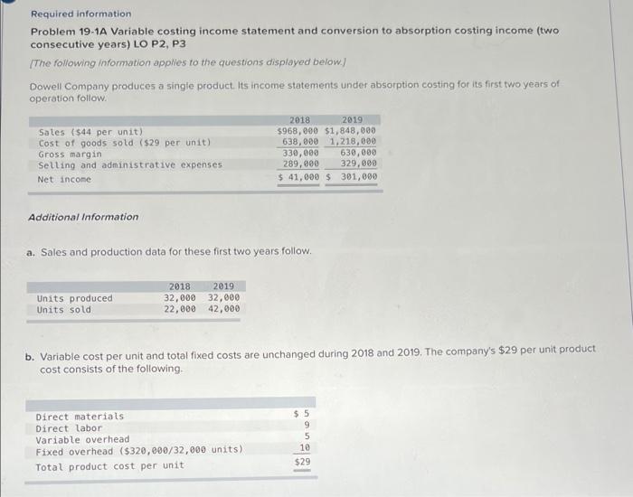 Required information Problem 19-1A Variable costing income statement and conversion to absorption